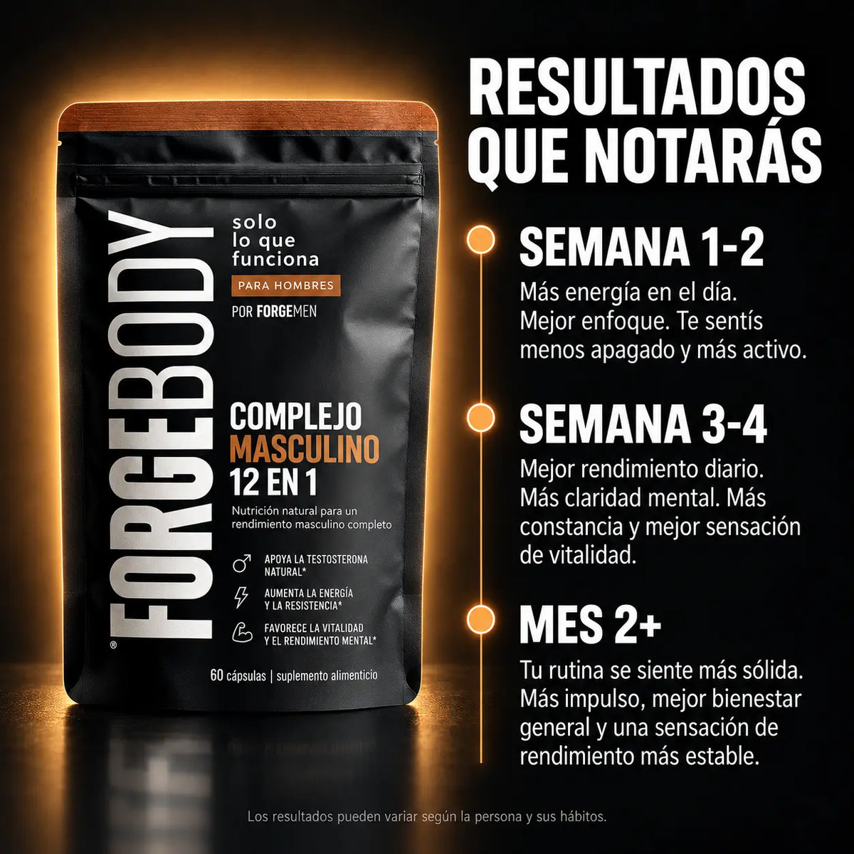 FORGEBODY