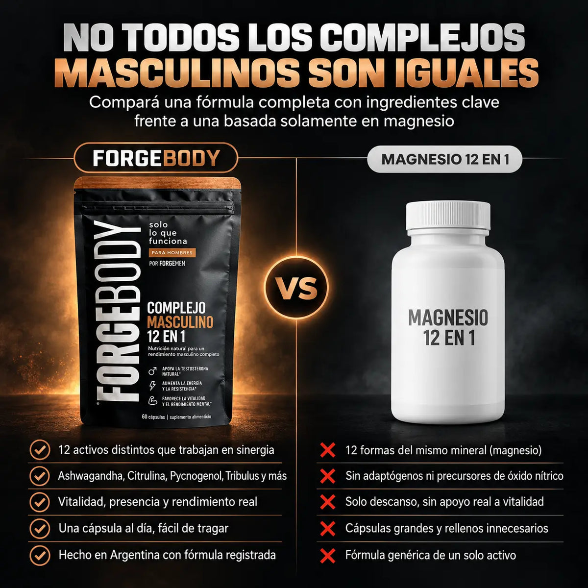 FORGEBODY