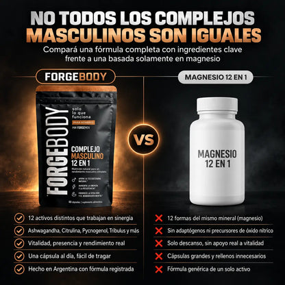 FORGEBODY